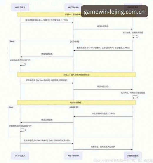 乐竞体育官方中文版CN下载的技术解析——功能差异与数据替代路径