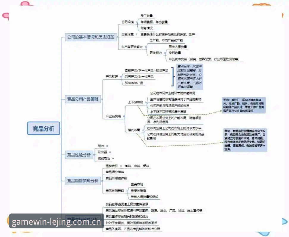 乐竞体育官方竞品对比必备 乐竞体育官方竞品对比必备实用技巧:如何绕过宝威换站时的三个暗坑